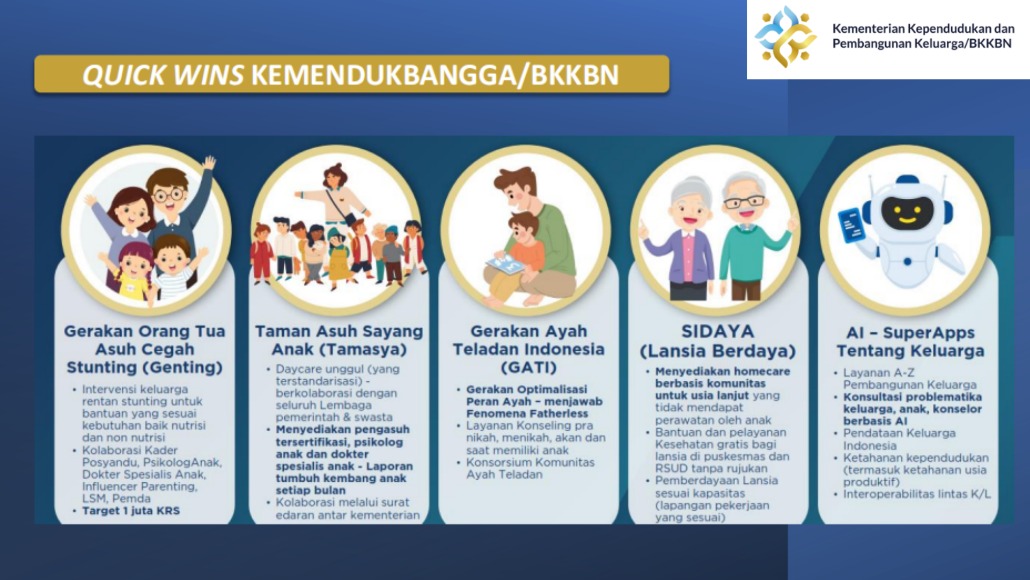pemerintah-kecamatan-toili-barat-dukung-penuh-program-quick-win-dari-kementrian-kependudukan-dan-pembangunan-keluarga-kemendubangga-bkkbn